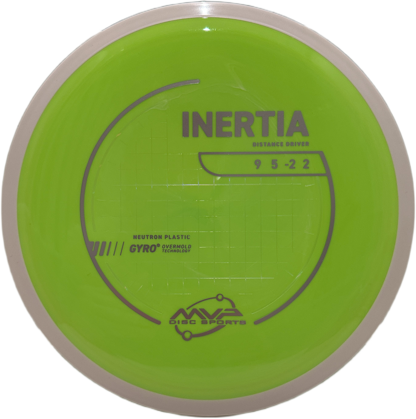 Neutron Inertia - PLC