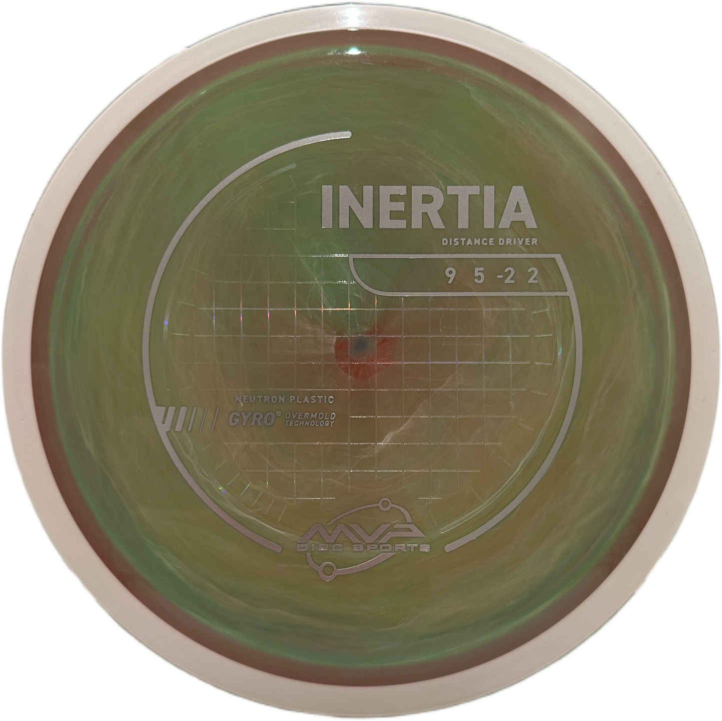 Neutron Inertia - PLC
