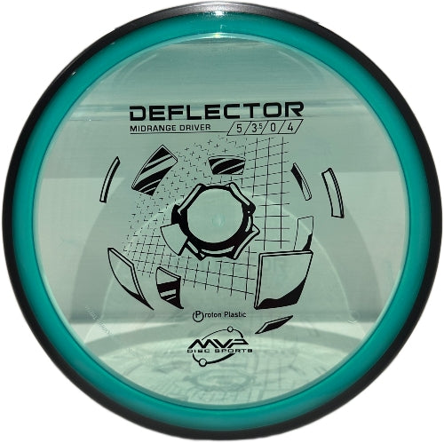 Proton Deflector