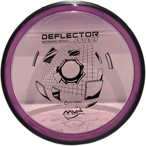 Proton Deflector