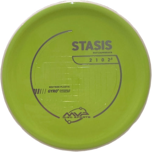 Neutron Stasis – PLC