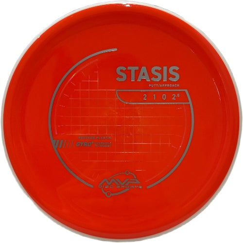 Neutron Stasis – PLC