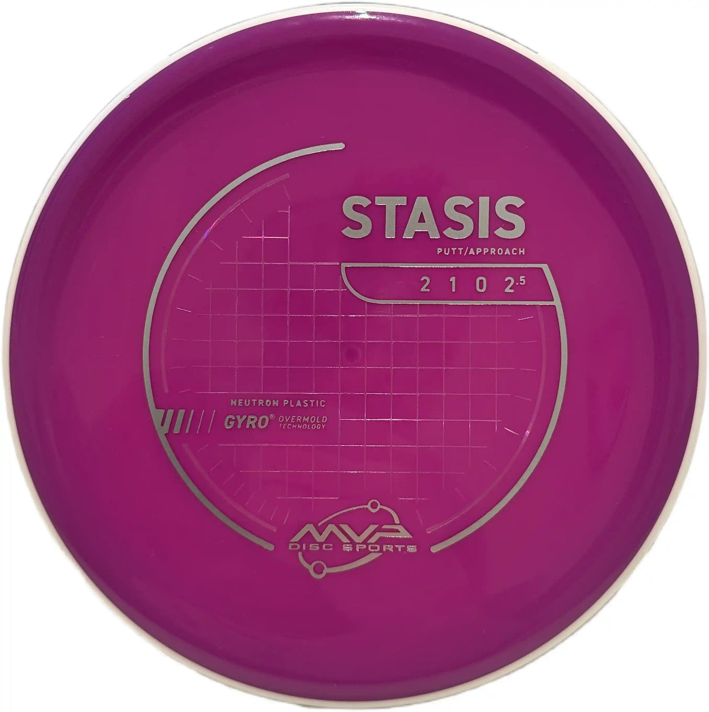 Neutron Stasis – PLC