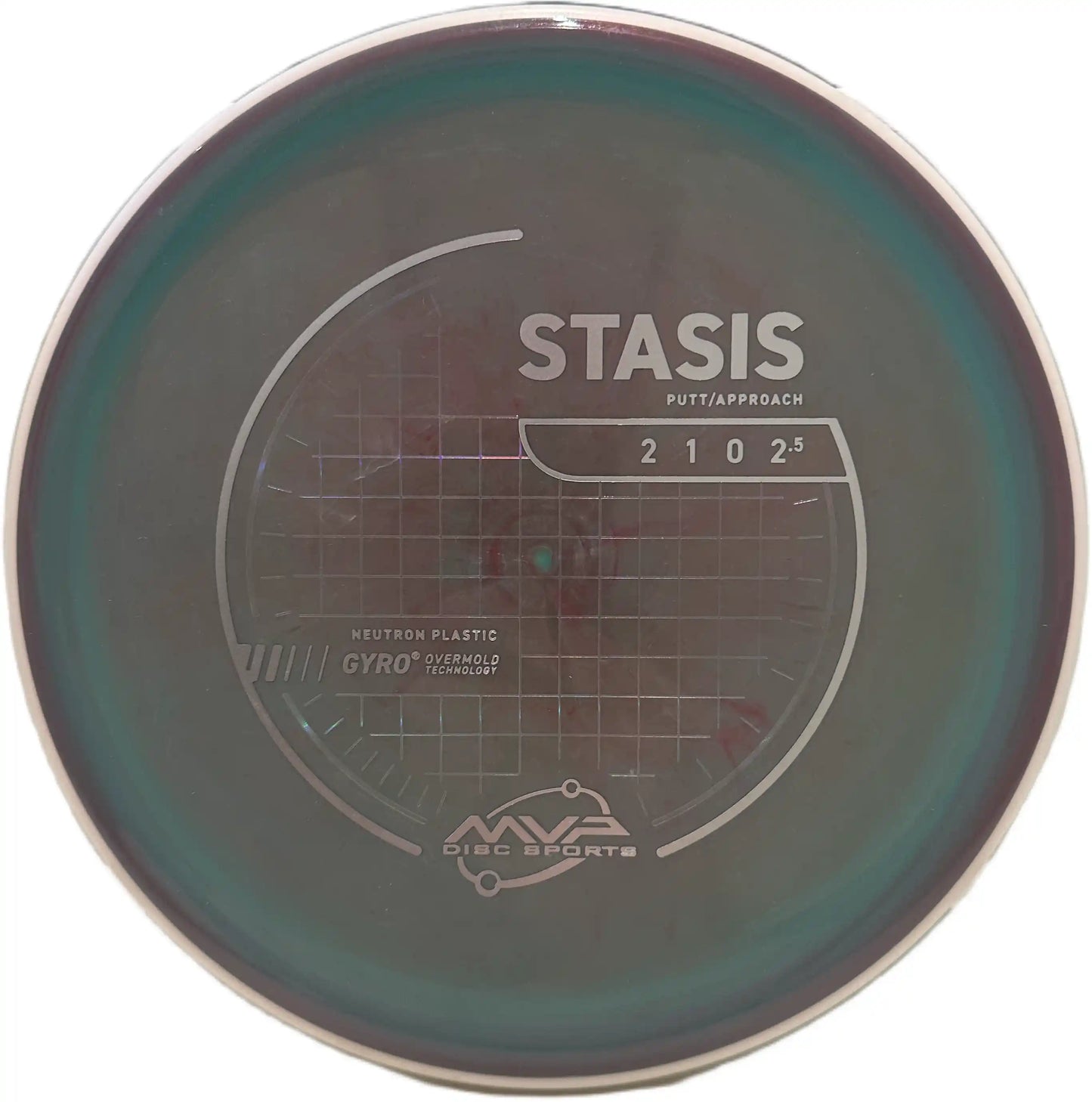 Neutron Stasis – PLC
