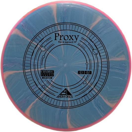Cosmic Electron Proxy