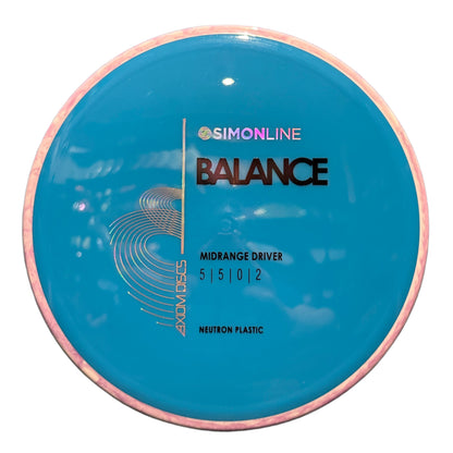 Neutron Balance