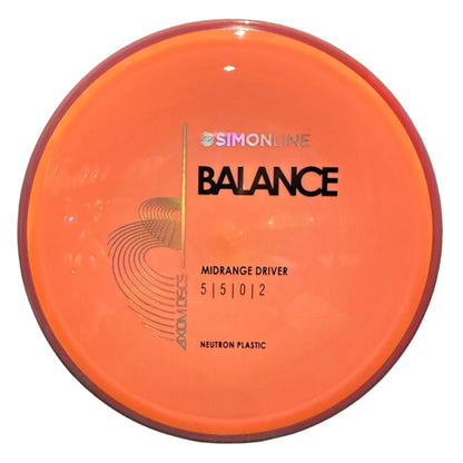 Neutron Balance
