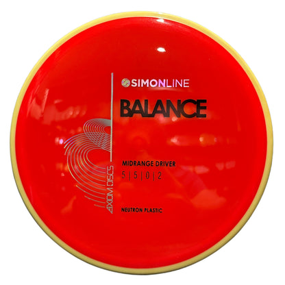 Neutron Balance