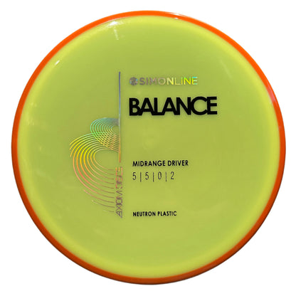 Neutron Balance