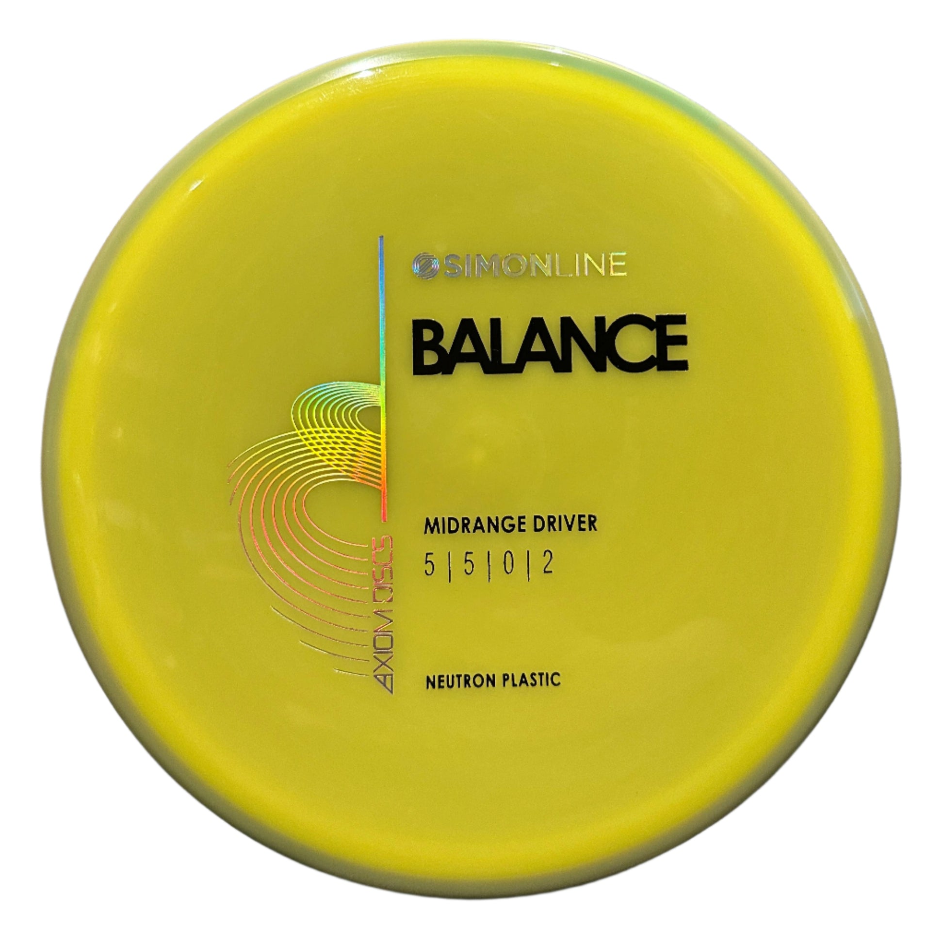 Neutron Balance