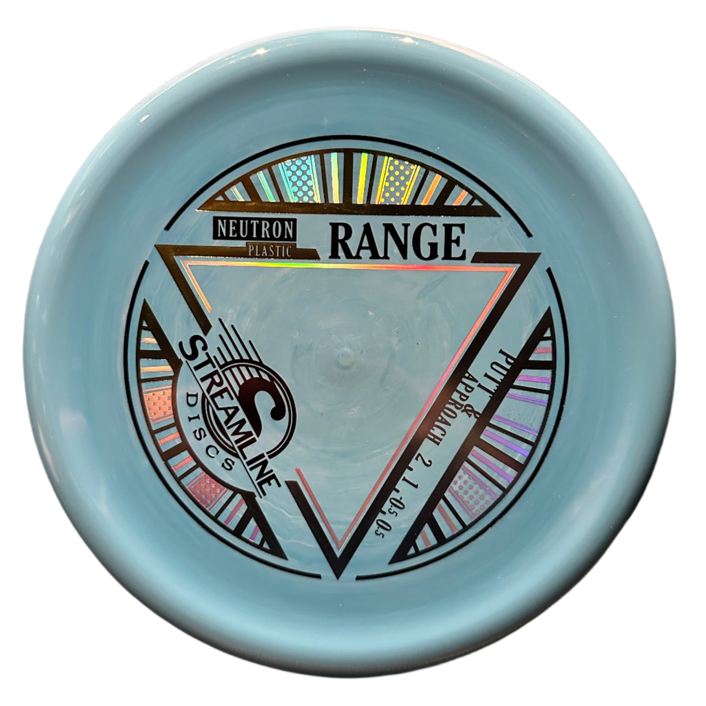 Neutron Range