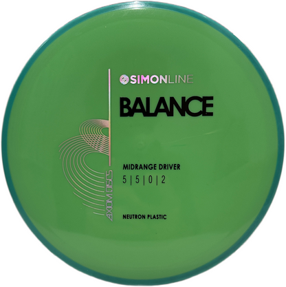 Neutron Balance