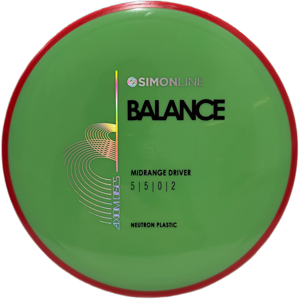 Neutron Balance