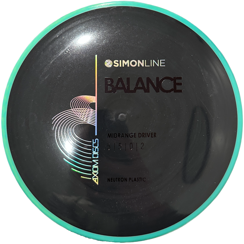 Neutron Balance