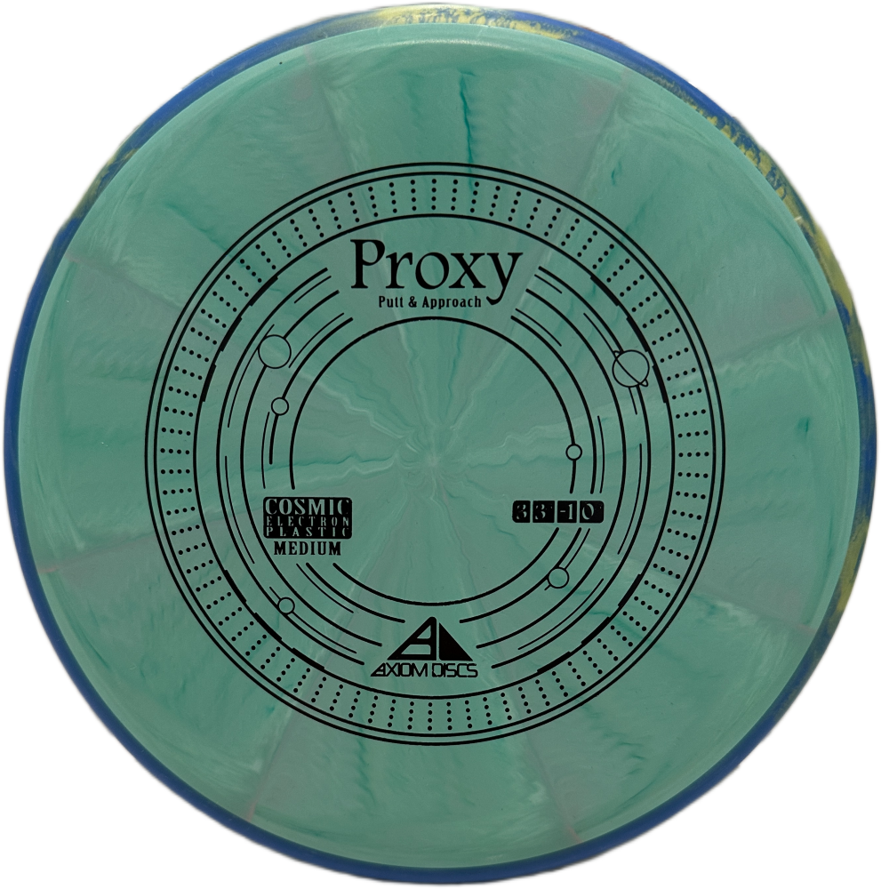 Cosmic Electron Proxy