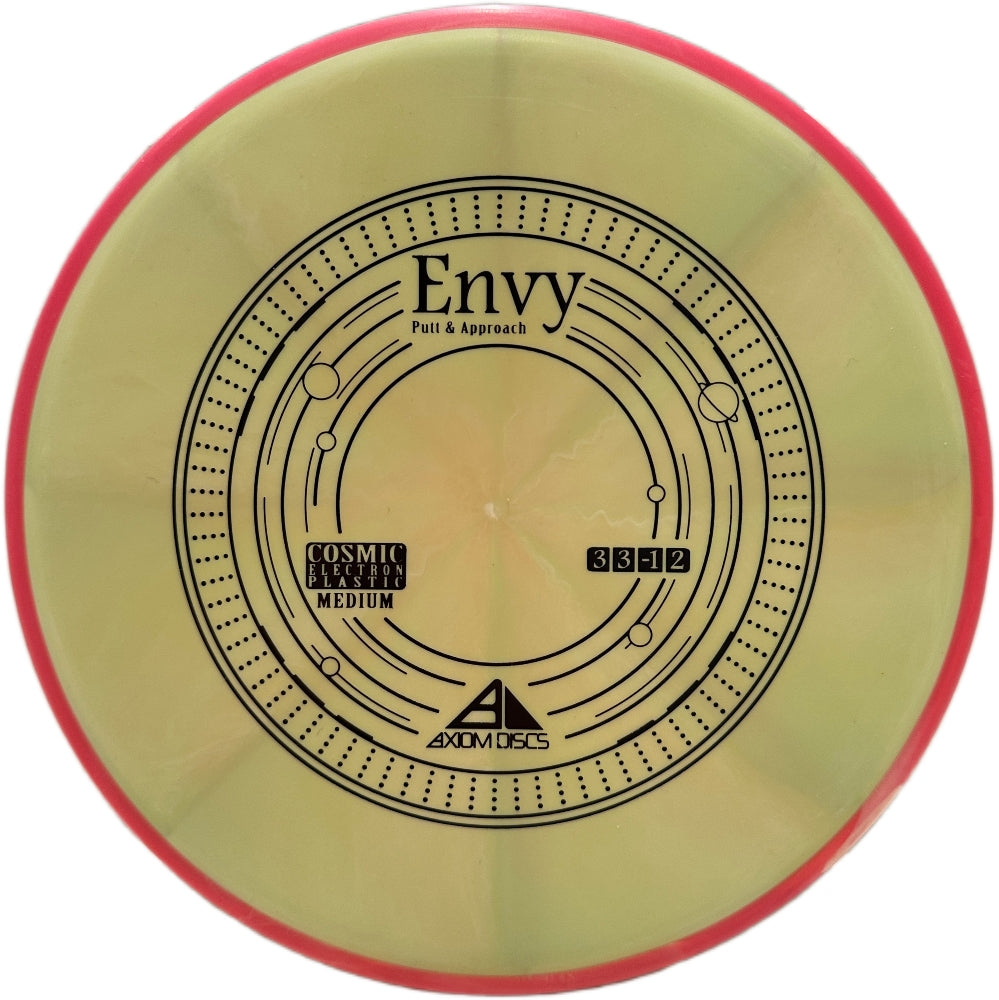 Cosmic Electron Envy