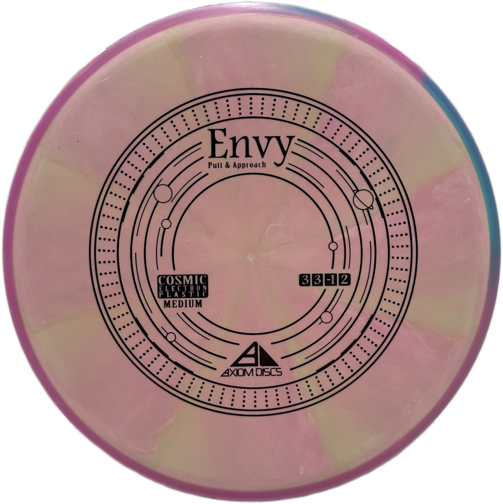 Cosmic Electron Envy