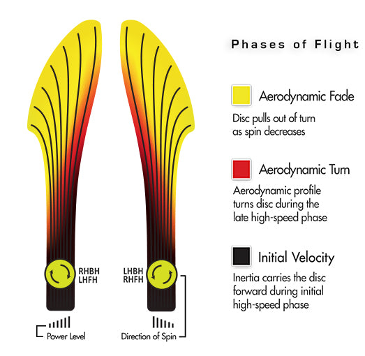 Cosmic Neutron Echo - MVP Pro Shop