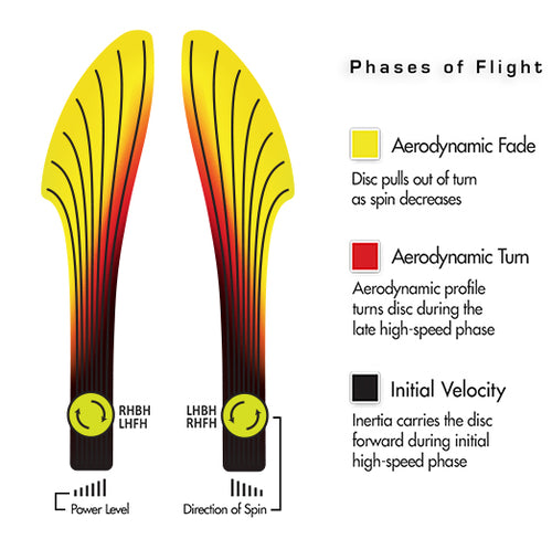 Plasma Echo - Gyropalooza 2025