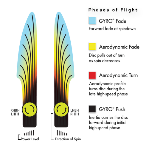 Electron Nomad - James Conrad