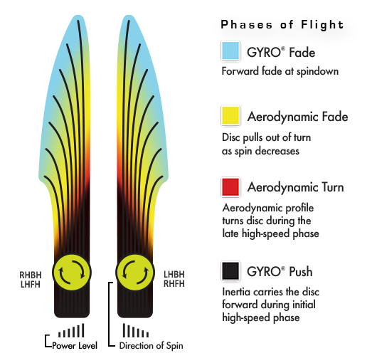 Cosmic Neutron Ohm - Eagle McMahon