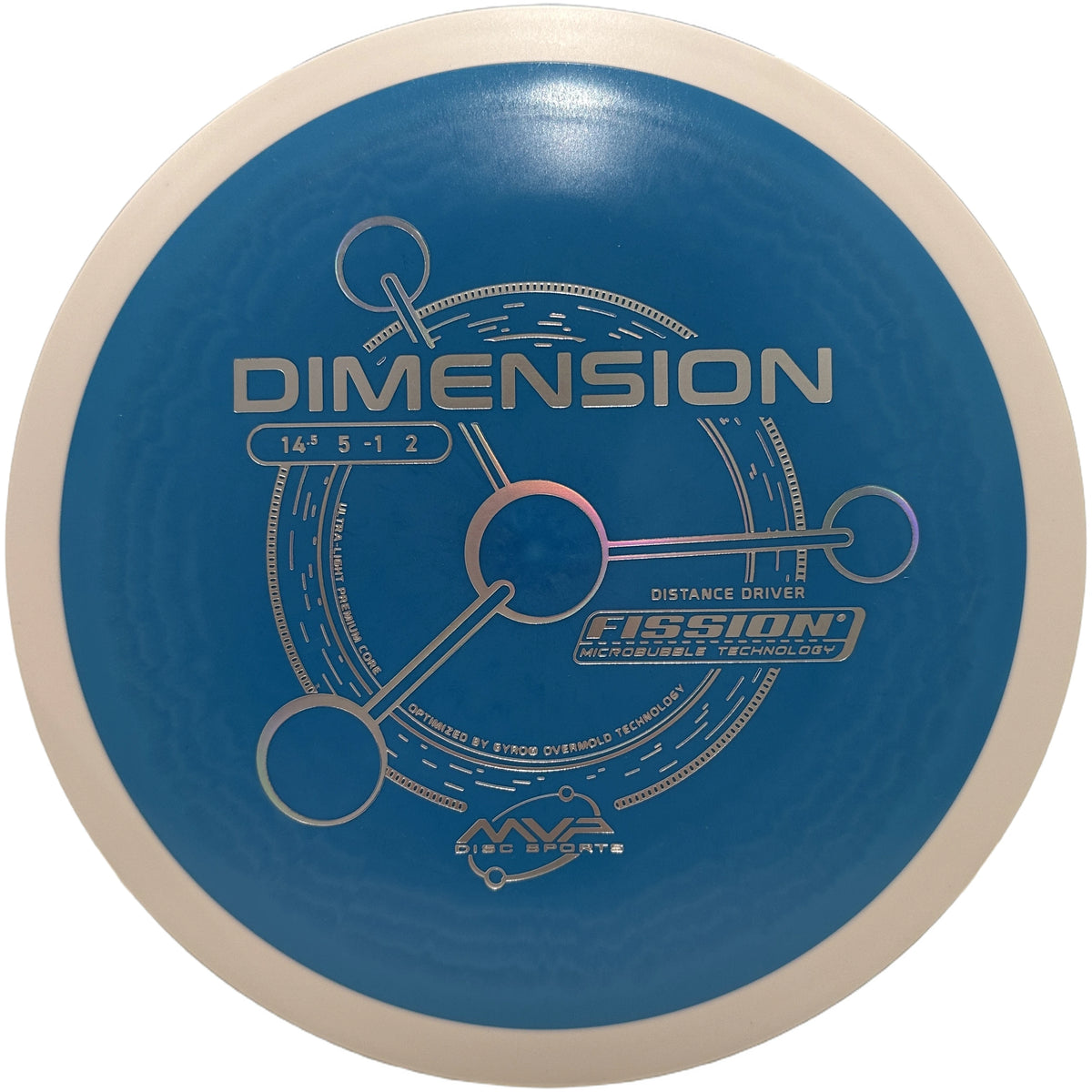 Fission Dimension