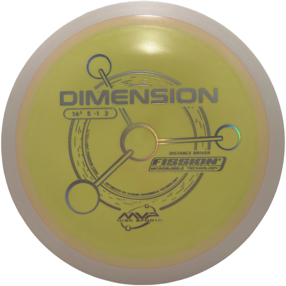 Fission Dimension