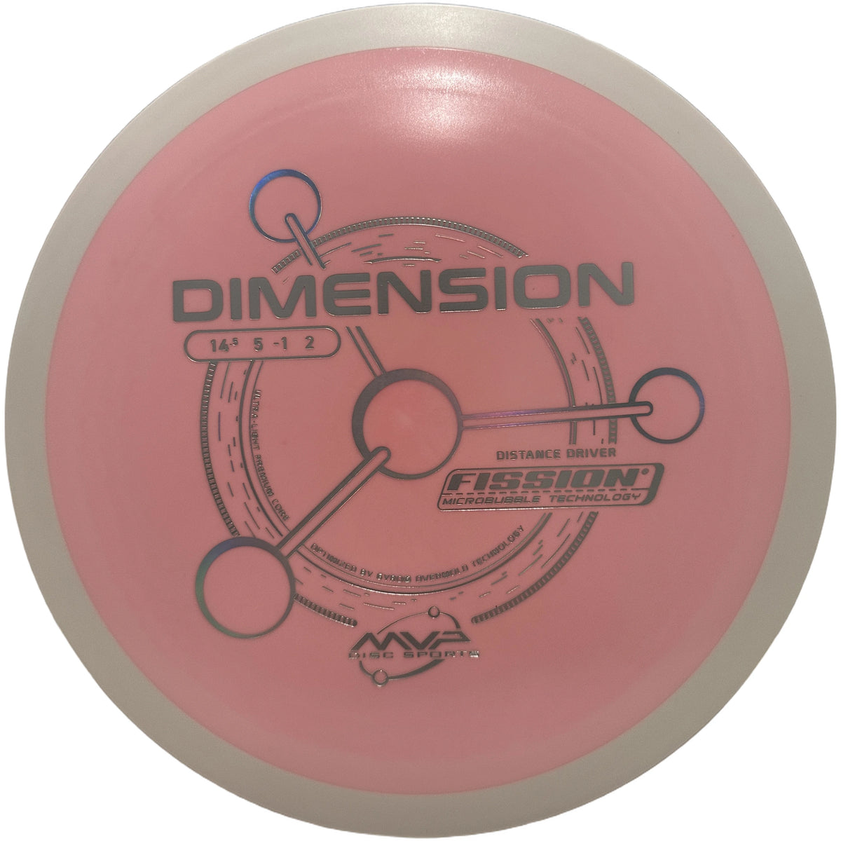 Fission Dimension