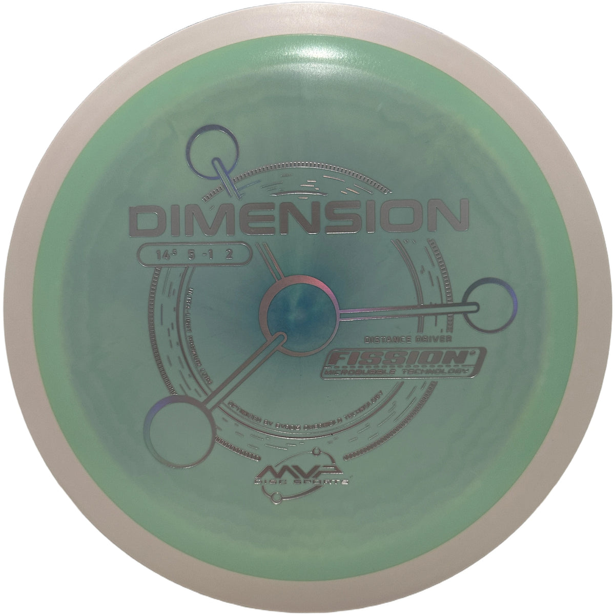 Fission Dimension