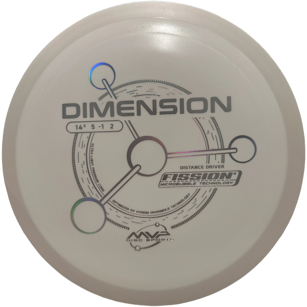 Fission Dimension