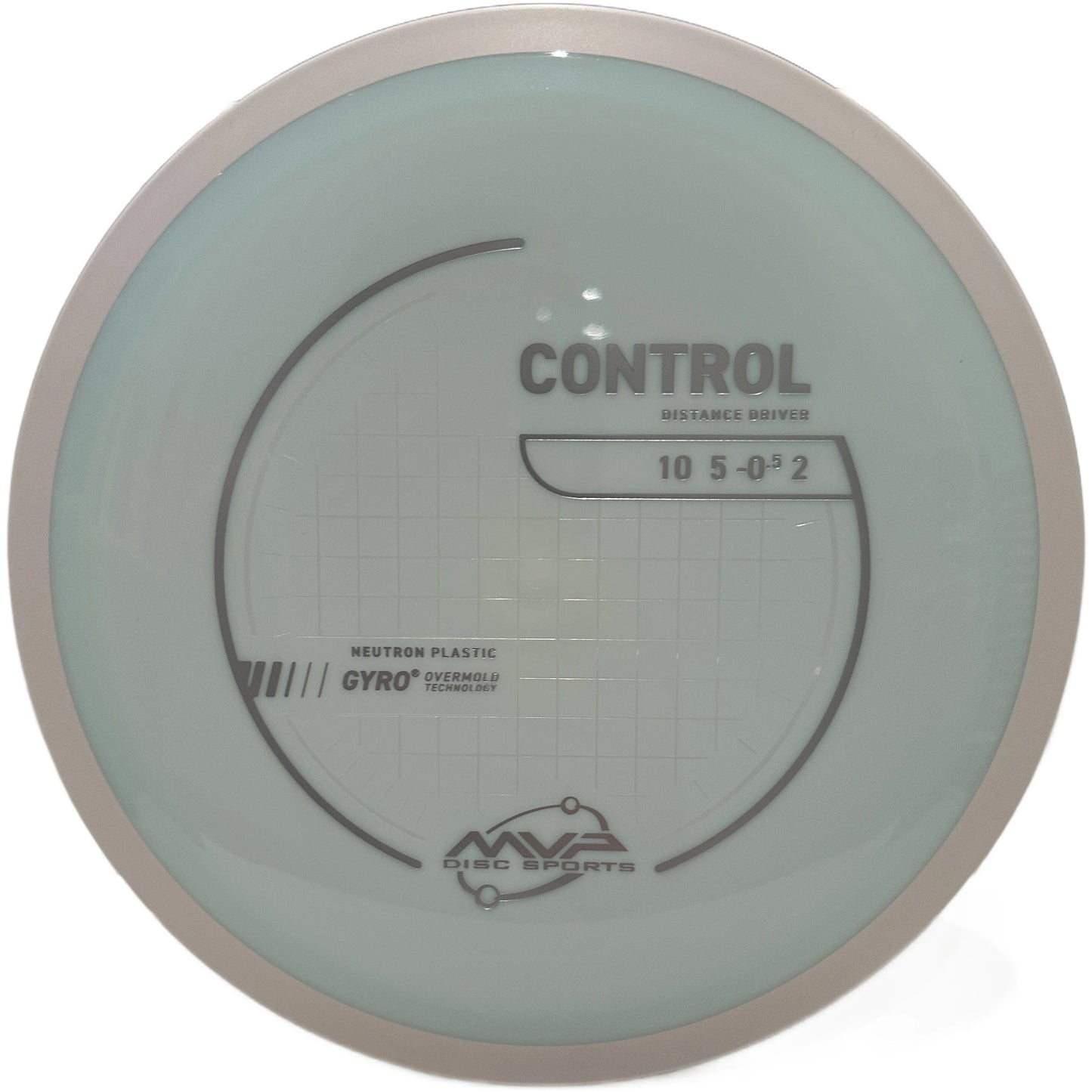 Neutron Control