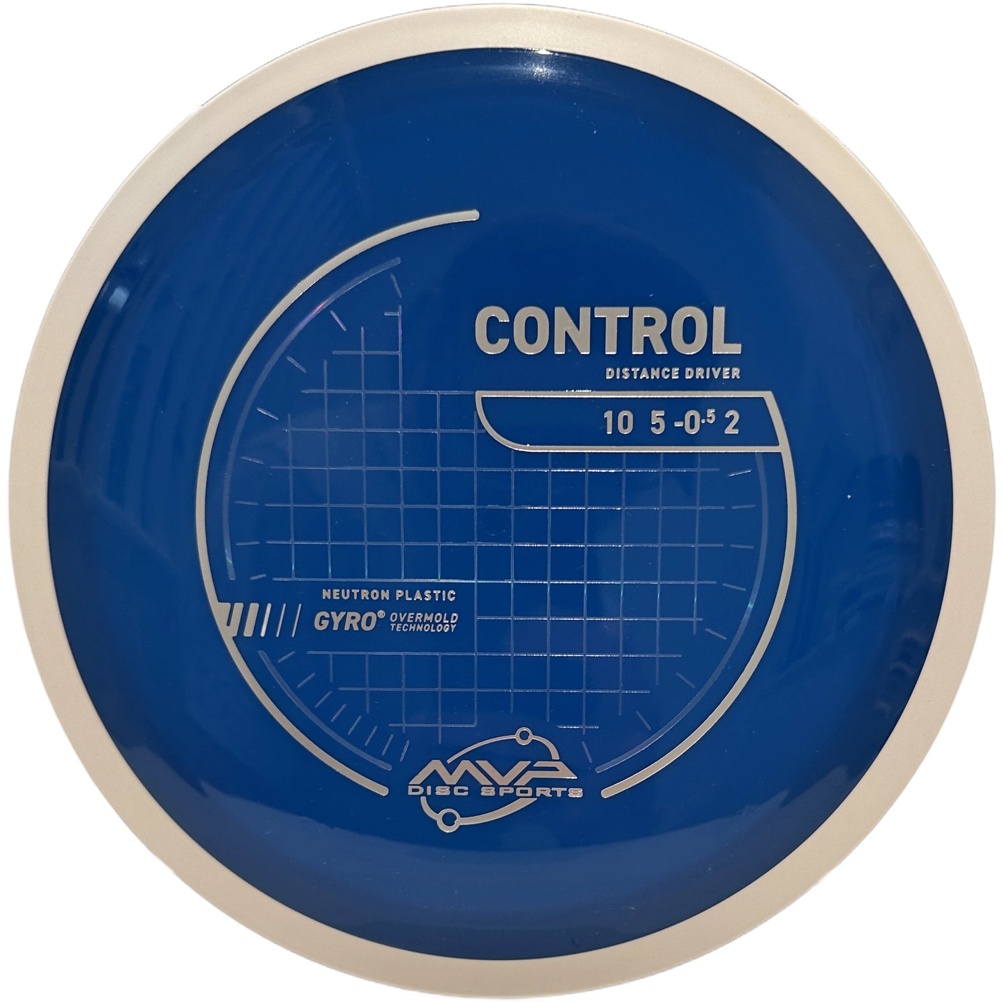 Neutron Control