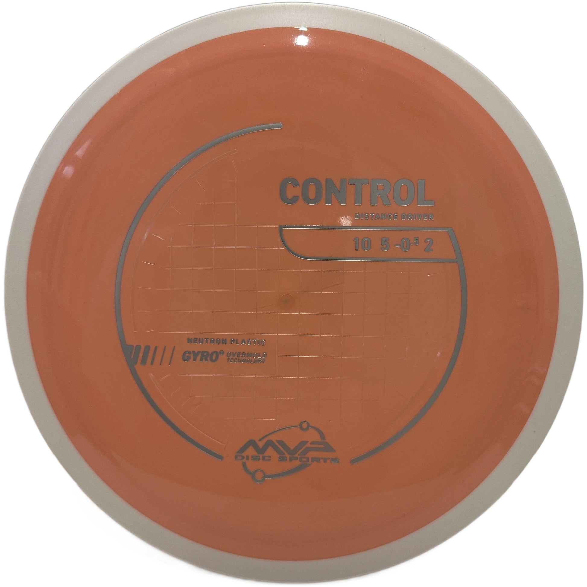 Neutron Control