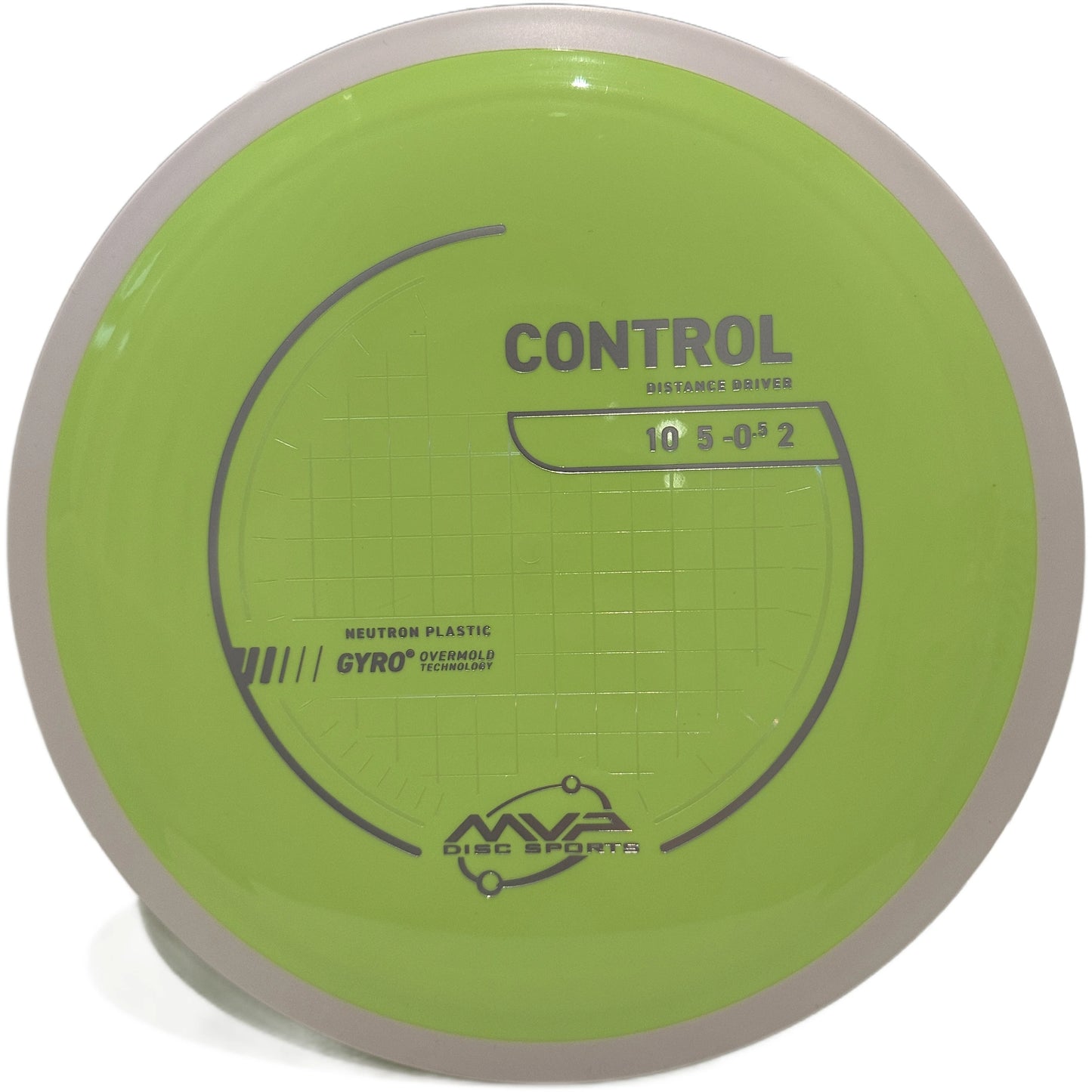 Neutron Control