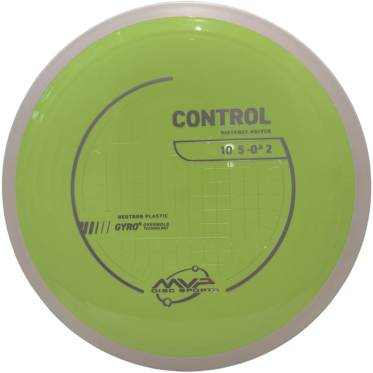 Neutron Control – Lime