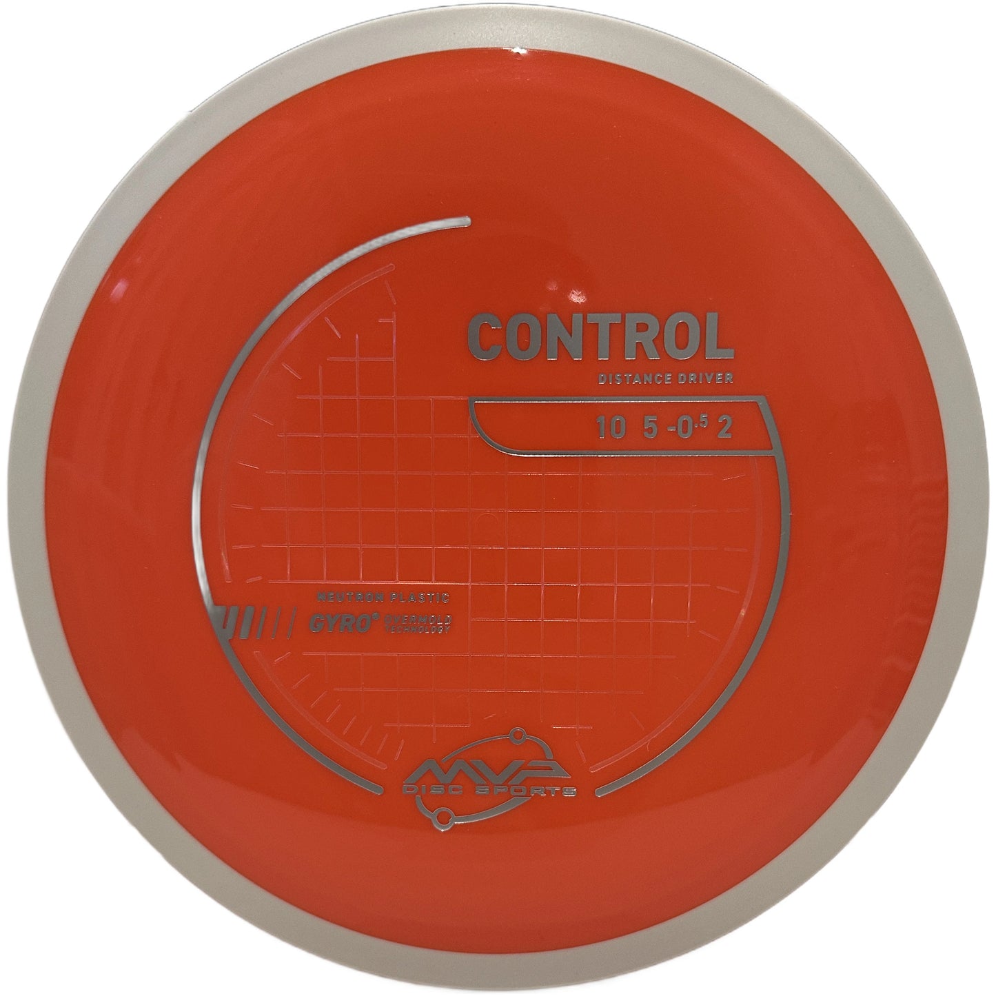 Neutron Control