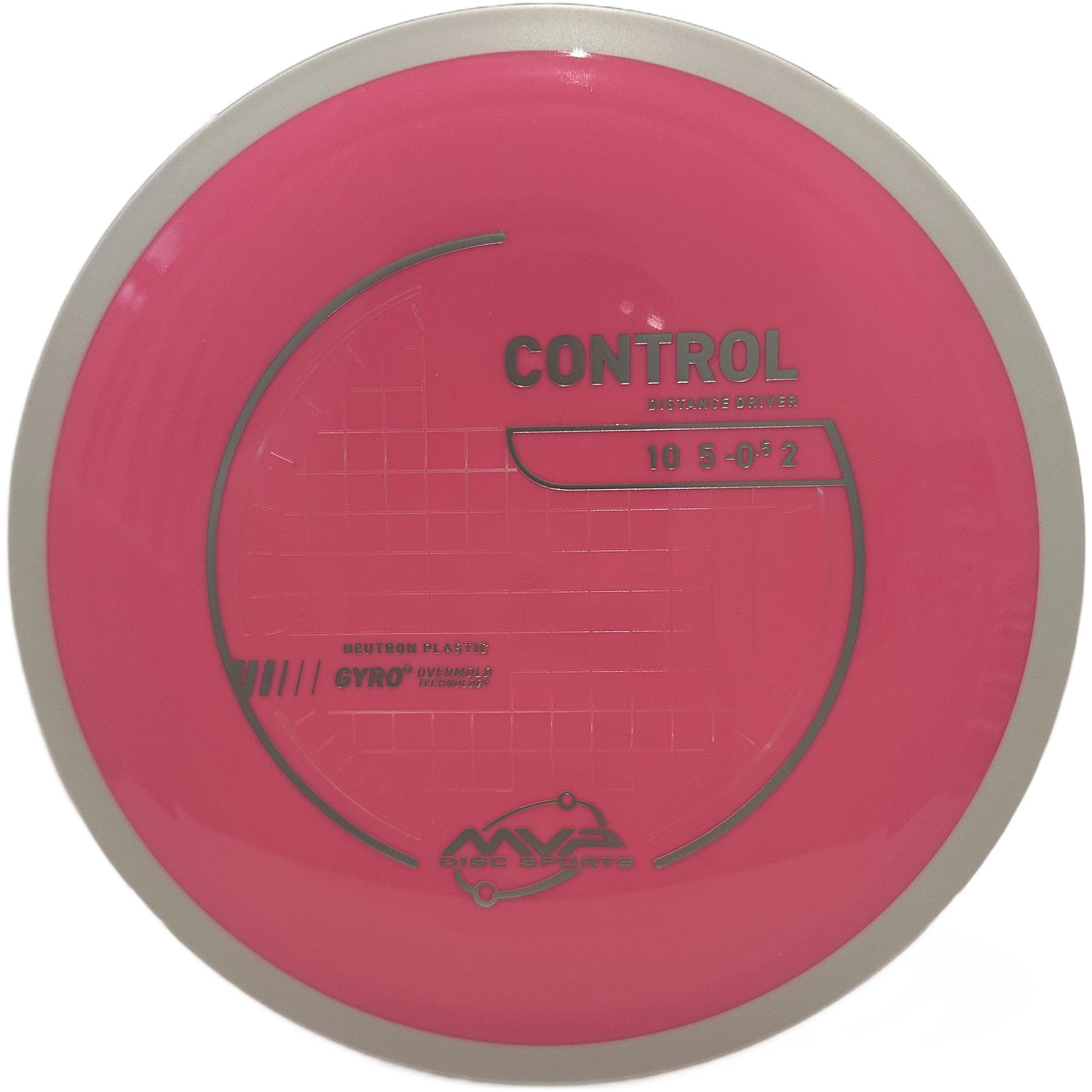 Neutron Control