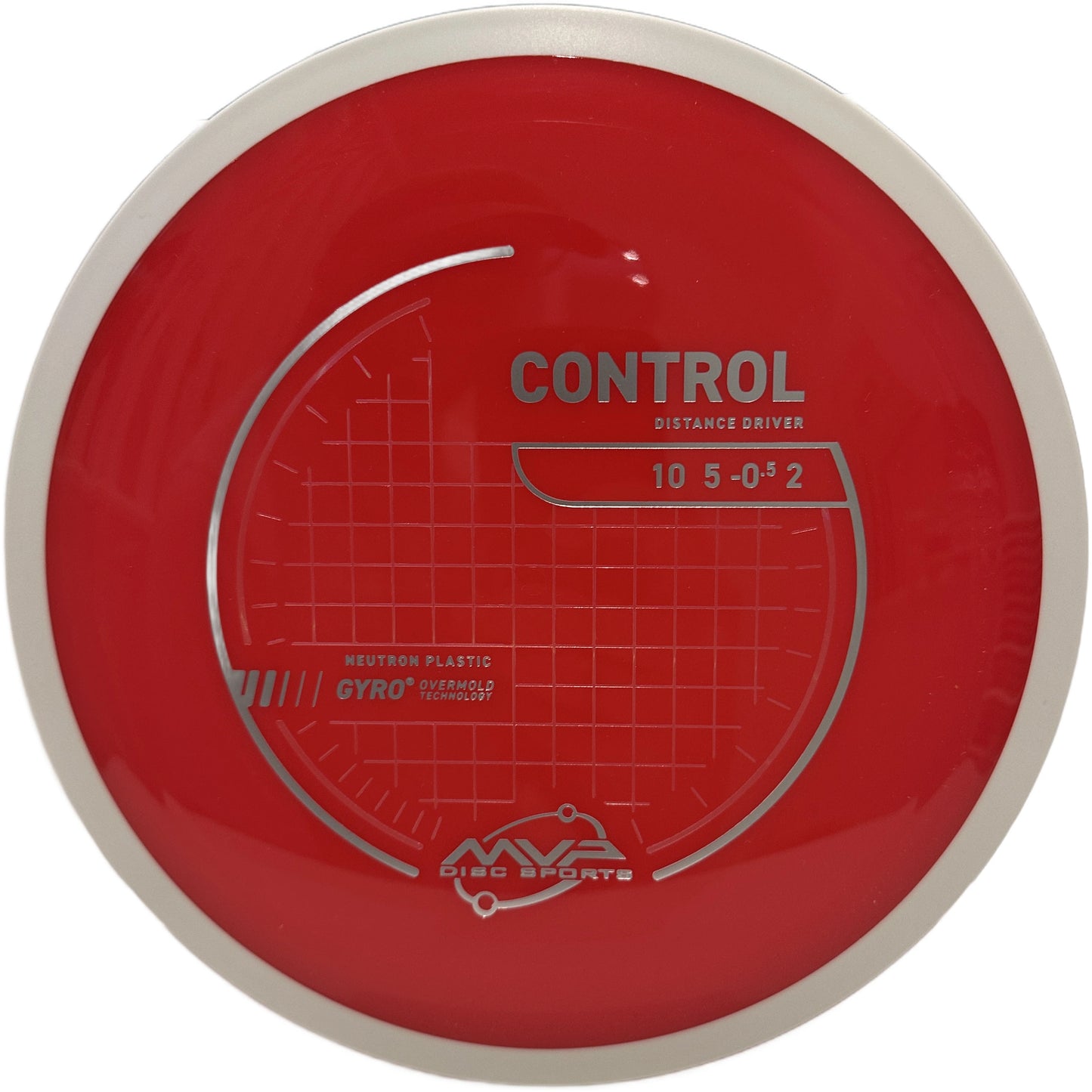 Neutron Control
