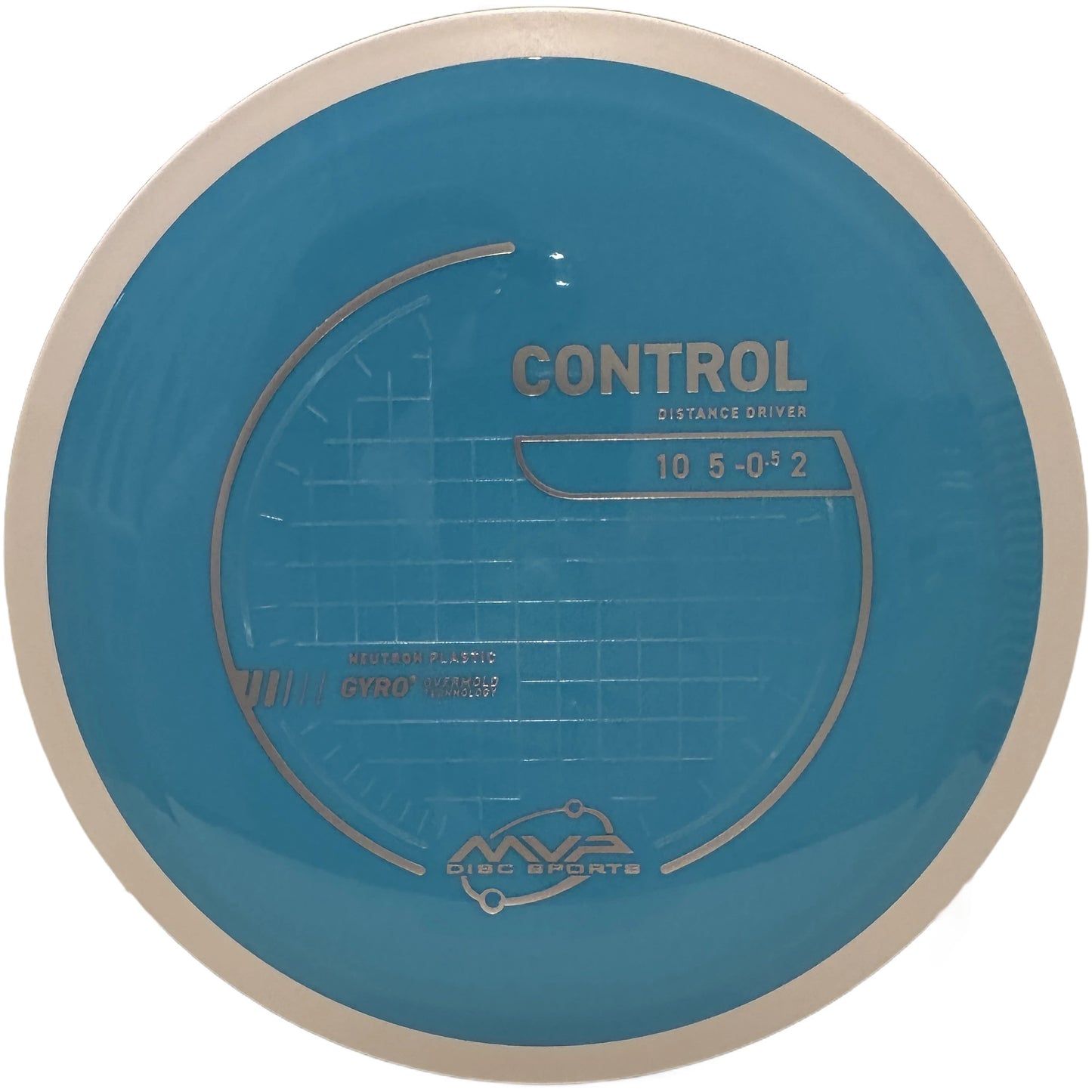 Neutron Control