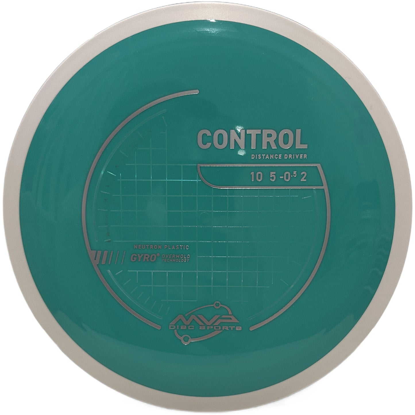 Neutron Control