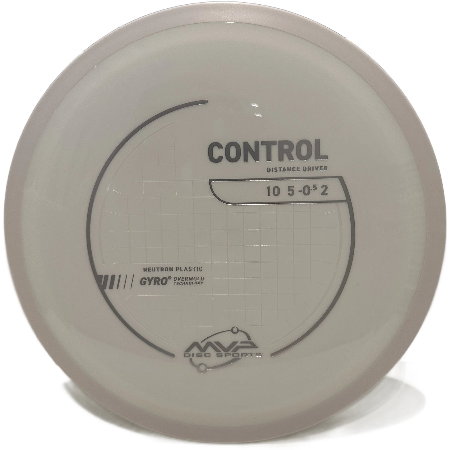 Neutron Control