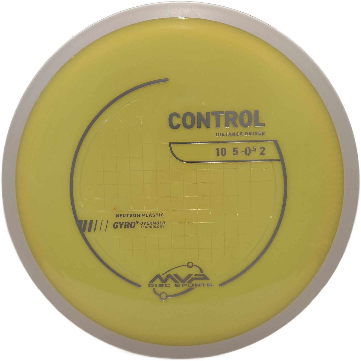 Neutron Control