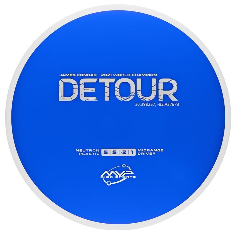 Neutron Detour - PLC