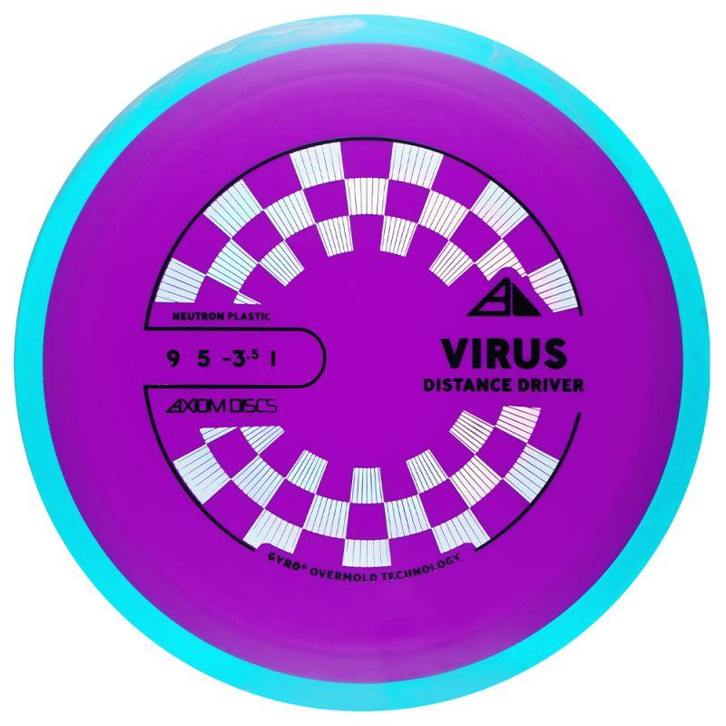 Neutron Virus - PLC