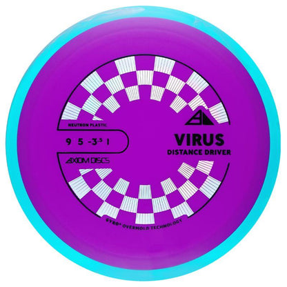 Neutron Virus - PLC