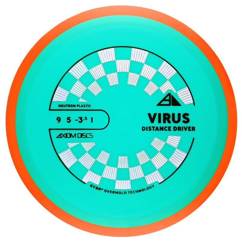 Neutron Virus - PLC