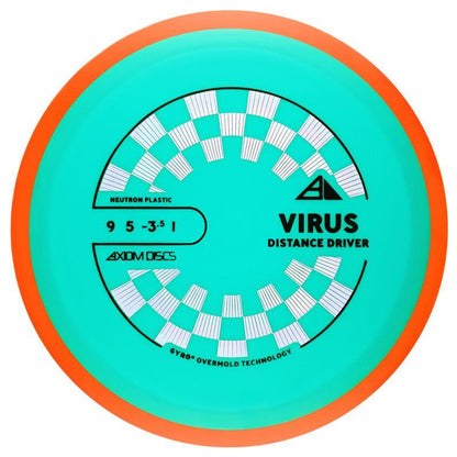 Neutron Virus - PLC