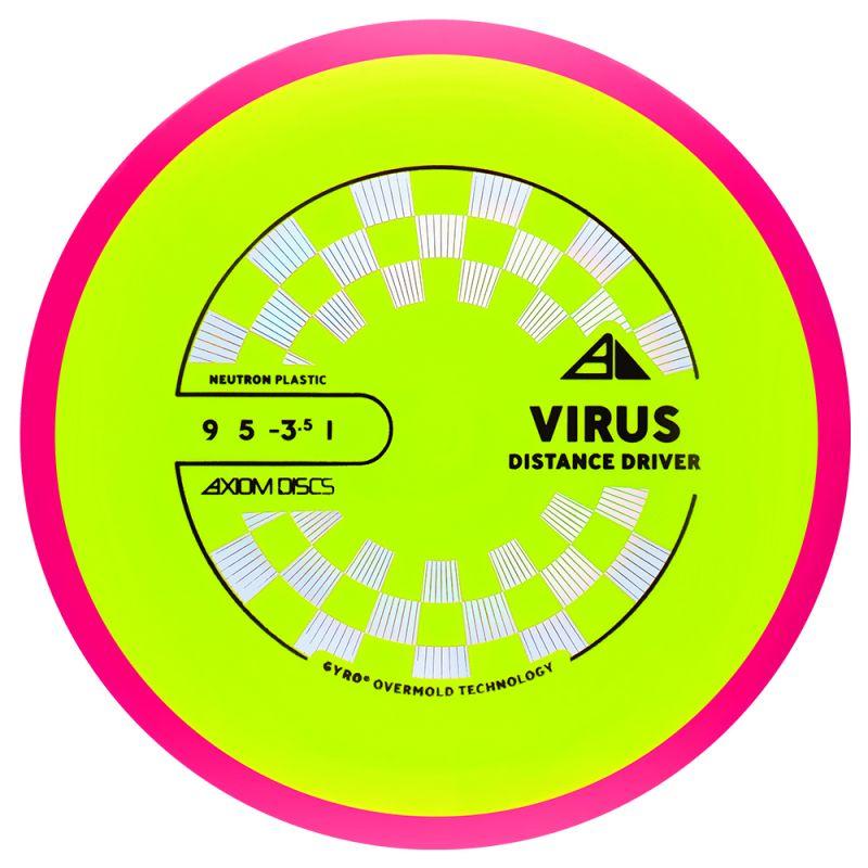 Neutron Virus - PLC