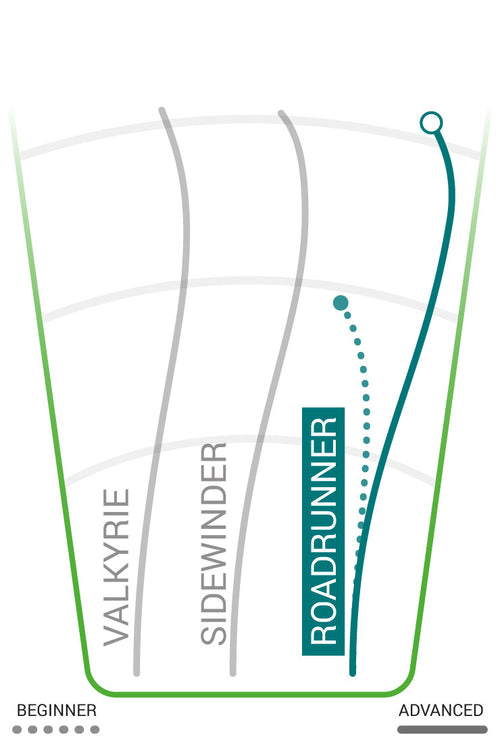 Halo Star Roadrunner