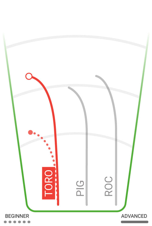 Champion Toro - Unhinged
